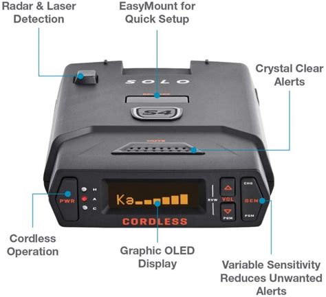 what is the best escort radar detector|Best Radar Detectors for 2024, Tested